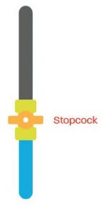 Stopcock