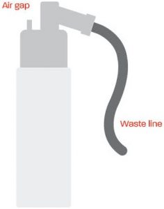 Water softener waste pipe
